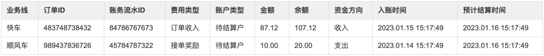 产品经理，产品经理网站